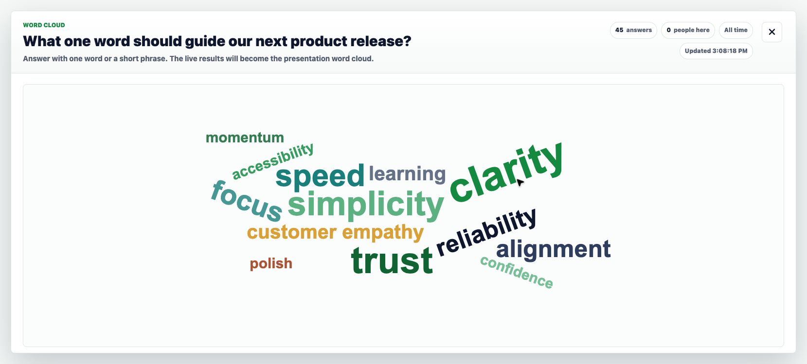 Survey.is presentation mode showing a live product strategy word cloud