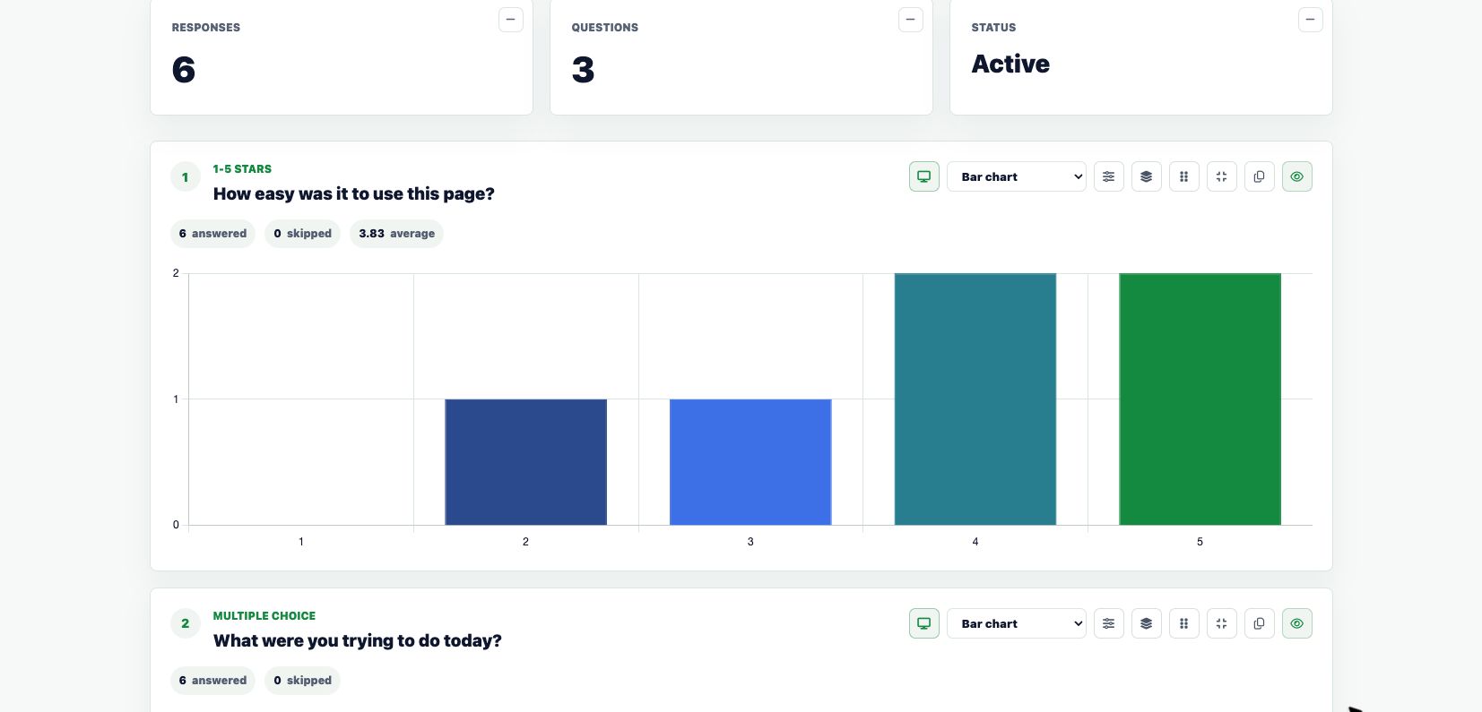 Survey.is results page showing the website feedback rating chart