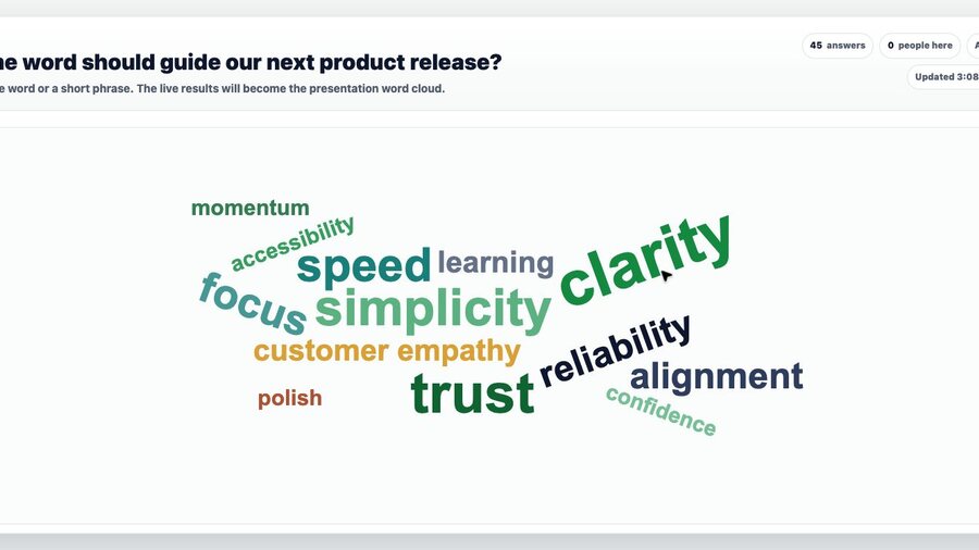 Survey.is presentation mode showing a live word cloud.