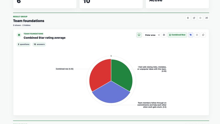 Survey.is team health results dashboard with polar chart summary.